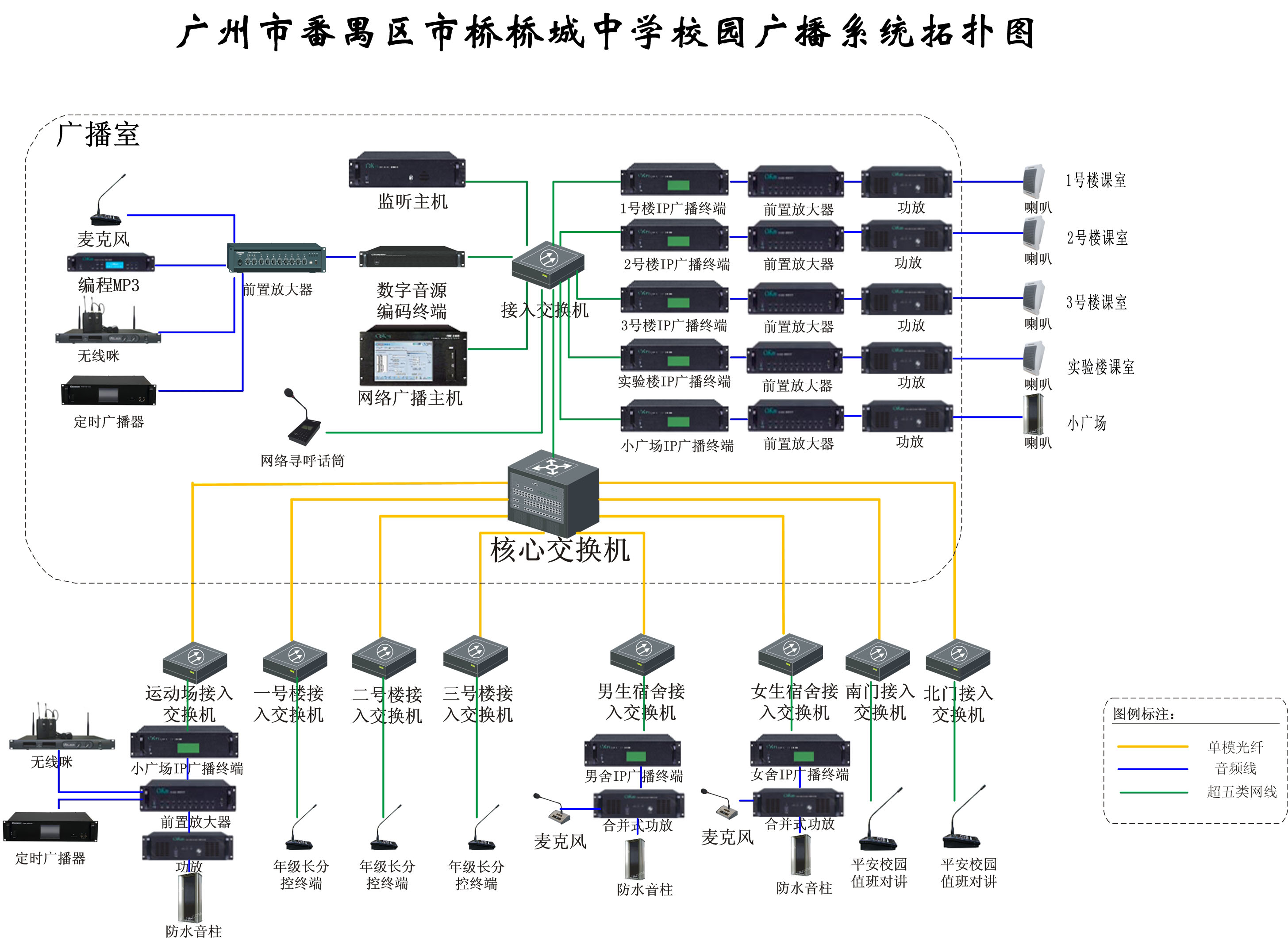 连接您的设备：体育80直播兼容各种设备，让您随时随地享受体育盛宴